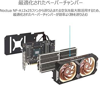 グラフィックボード・グラボ・ビデオカード ASUS RTX4080Super Noctua Edition Amazon | ASUS GeForce RTX™ 4080 Super Noctua OCエディション 16GB
