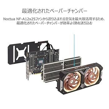 Amazon | ASUS Noctua コラボ 最も静かな空冷 ビデオ カード