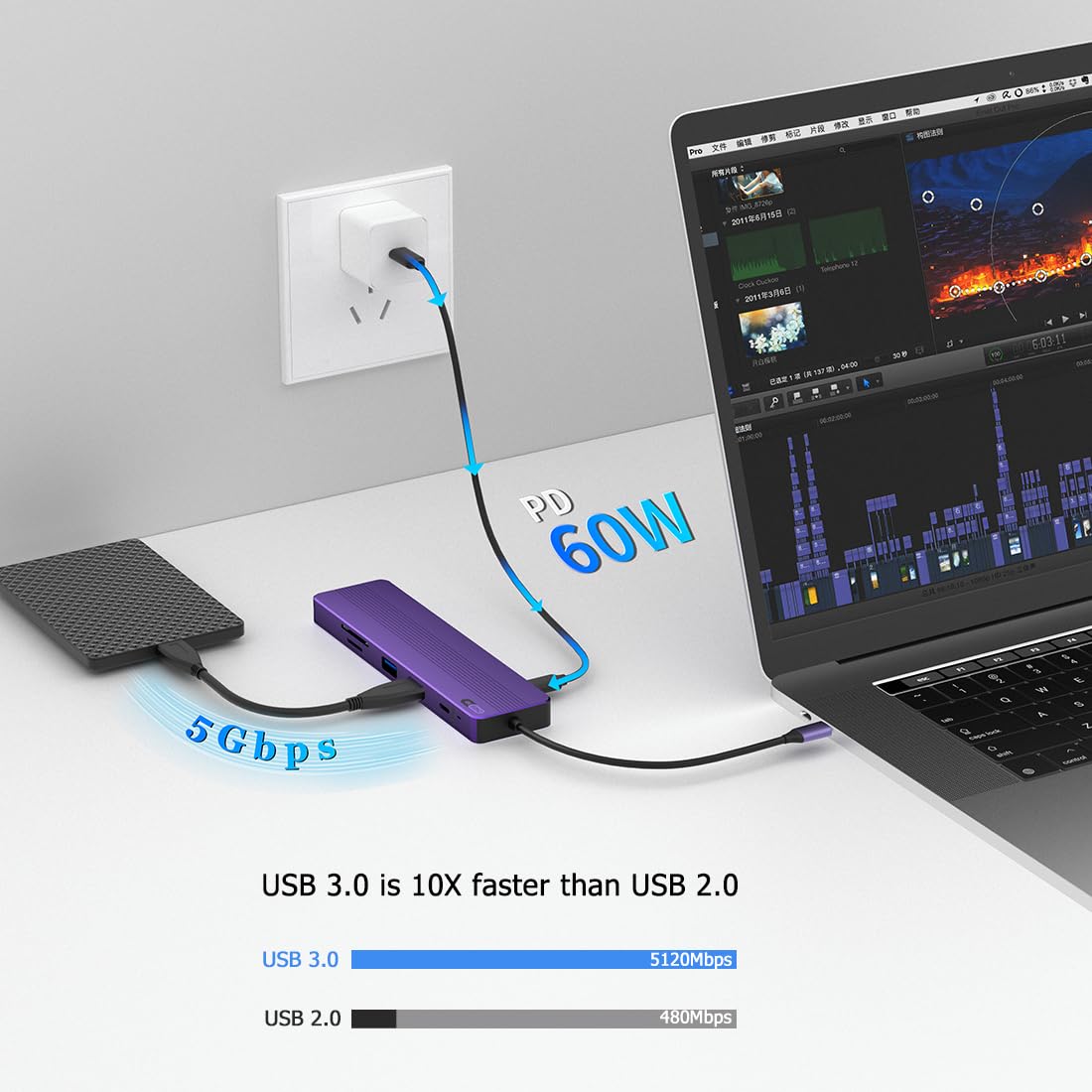 Amazon | ドッキングステーション 7イン1 USB C - HDMIアダプター Type