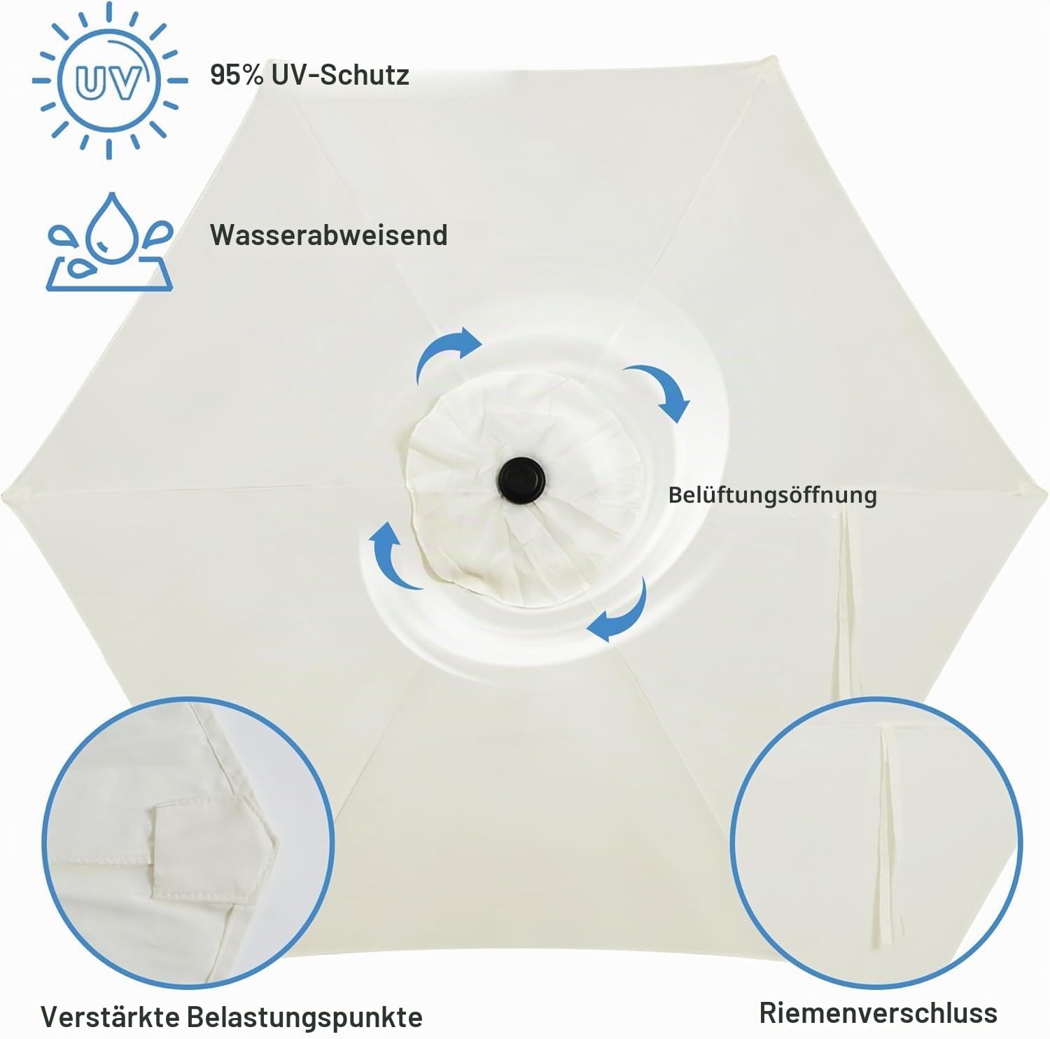 Sonnenschirm Ersatzbezug 3M 6 Streben Bespannung. Robustes Und Dickes Tuch Für Garten-Sonnenschirme, Ersatzbezug Für 3M Sonnenschirm Mit 6 Streben