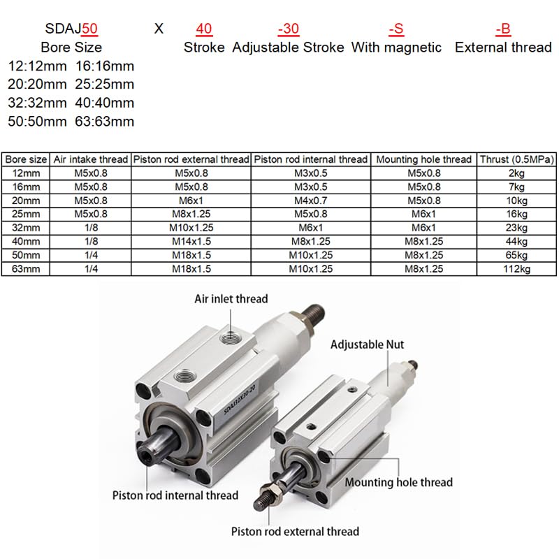 Produktbild von CNCTEC SDA 63 Pneumatikzylinder – Kompaktzylinder 63 Mm Bohrung, Hub 5–100 Mm – Für Automatisierung