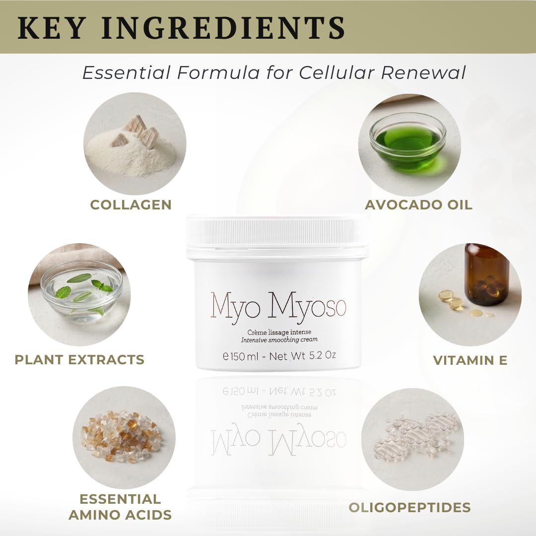 Amazon.com: Gernetic MYO MYOSO Intensive Smoothing Cream, Intense