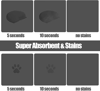 Large Pet Feeding Mat, Absorbent Quick Dry Dog Mat for Food and Water Bowl, No Stains Easy Clean Dog Water Dispenser Mat, Pet Supplies Bowl Mat for Messy Drinkers (Dark brown, Paw print 100 x 40cm)