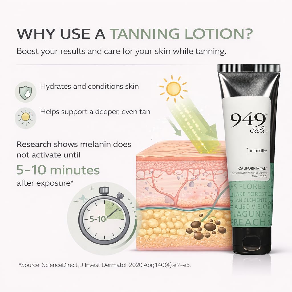 California Tan 949 Cali Intensifier Step 1 Tanning Lotion, Bronzer Free Indoor Outdoor UV Tanning Accelerator, Hydrating Aloe Shea Butter Formula for Natural Base Tan, Sensual Citrus, 5 Fl Oz