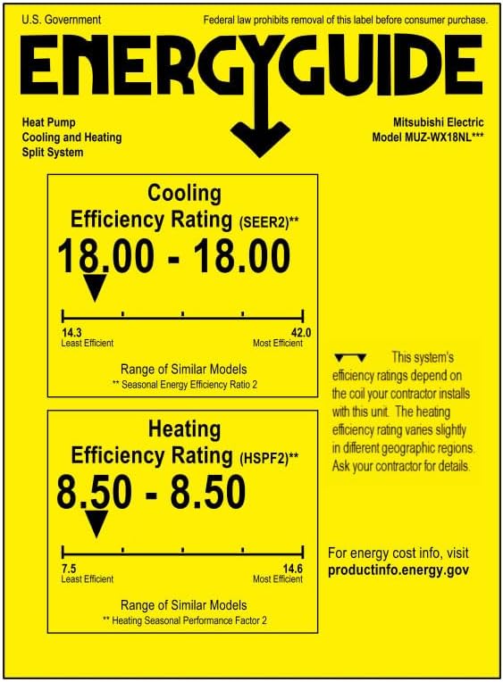 EnergyGuide label for Mitsubishi Electric Model MUZ-WX18NL Split System.