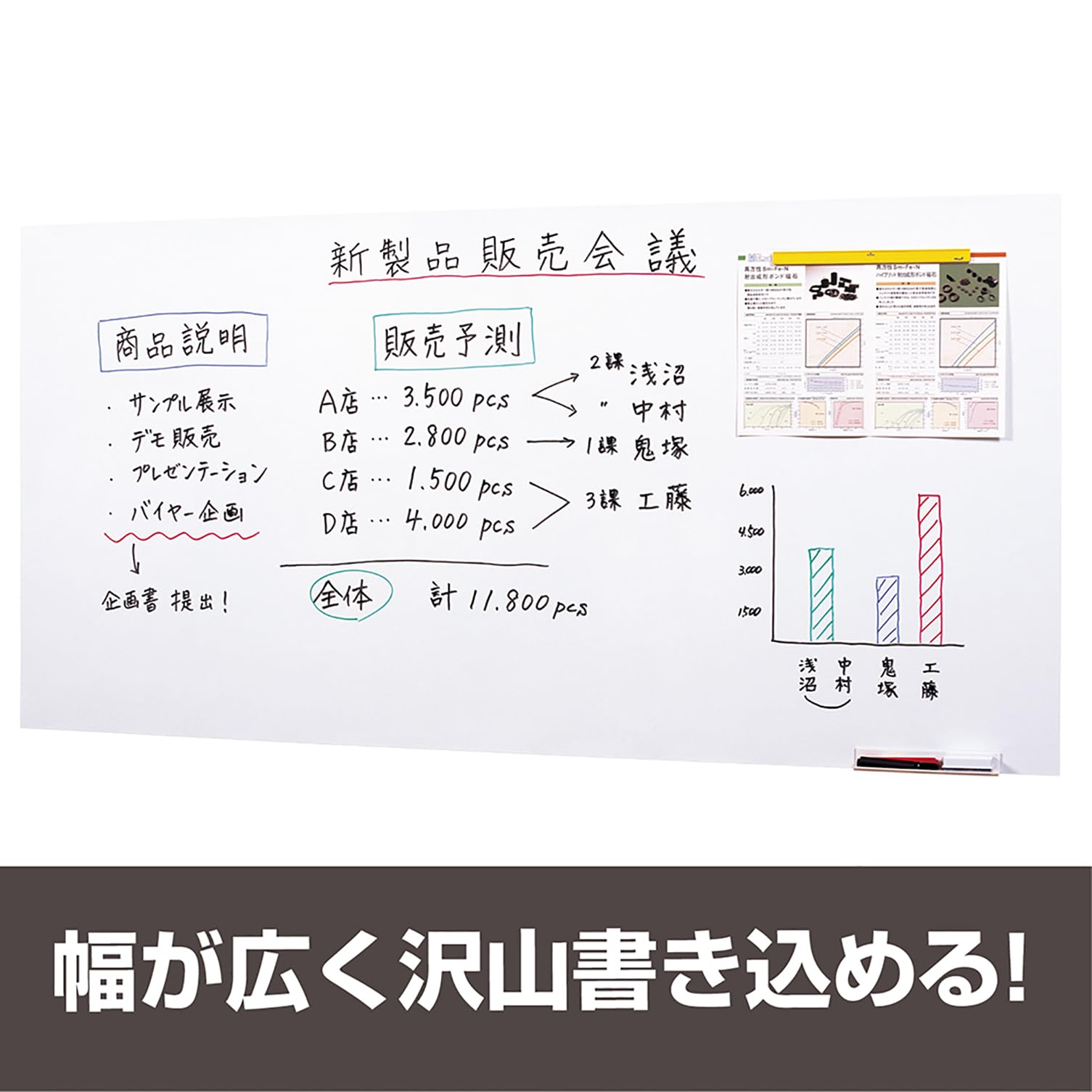 Amazon | マグエックス マグネット式ホワイトボードシート 超特大 900