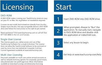 TEACHUCOMP Video Training Tutorial for QuickBooks Desktop Pro 2023 DVD-ROM Course and PDF Manual