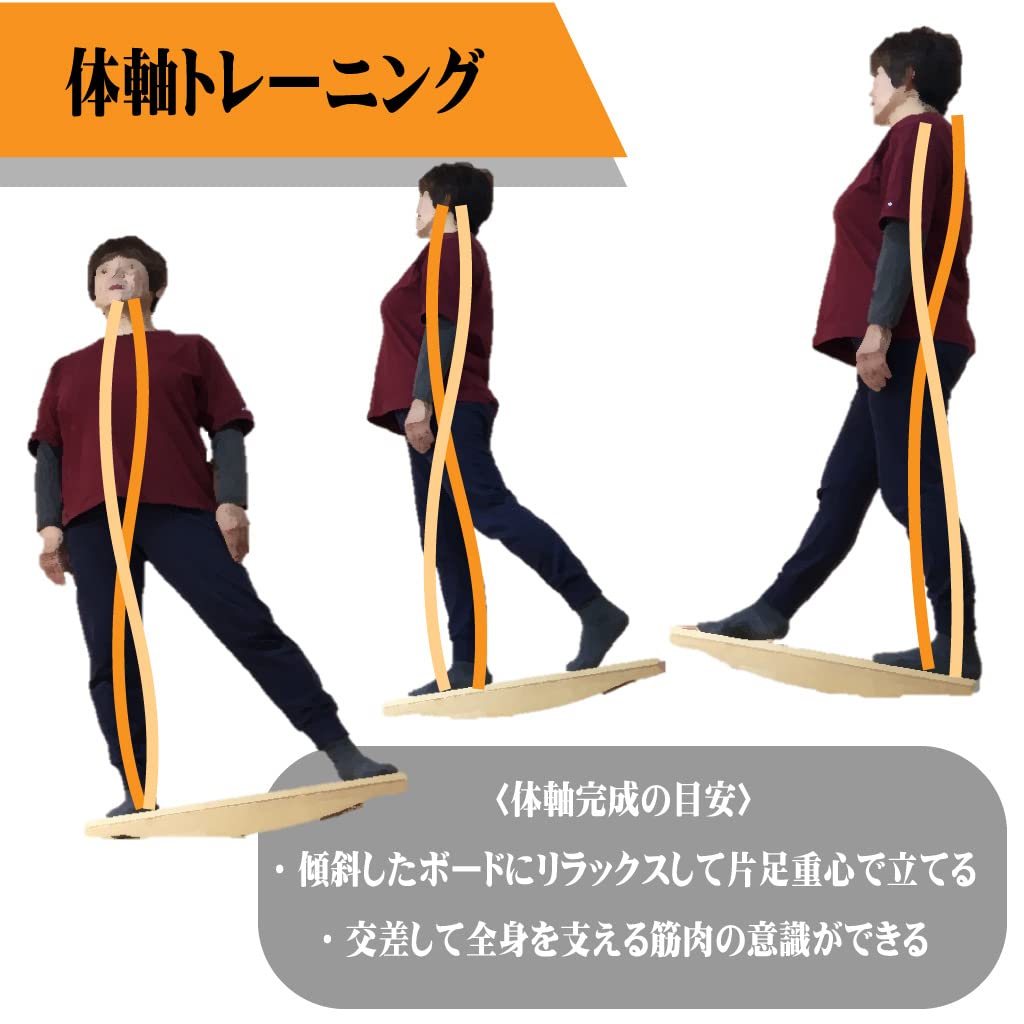 Amazon | 【あるくんボード全ライン】耐荷重100㎏「リハビリから