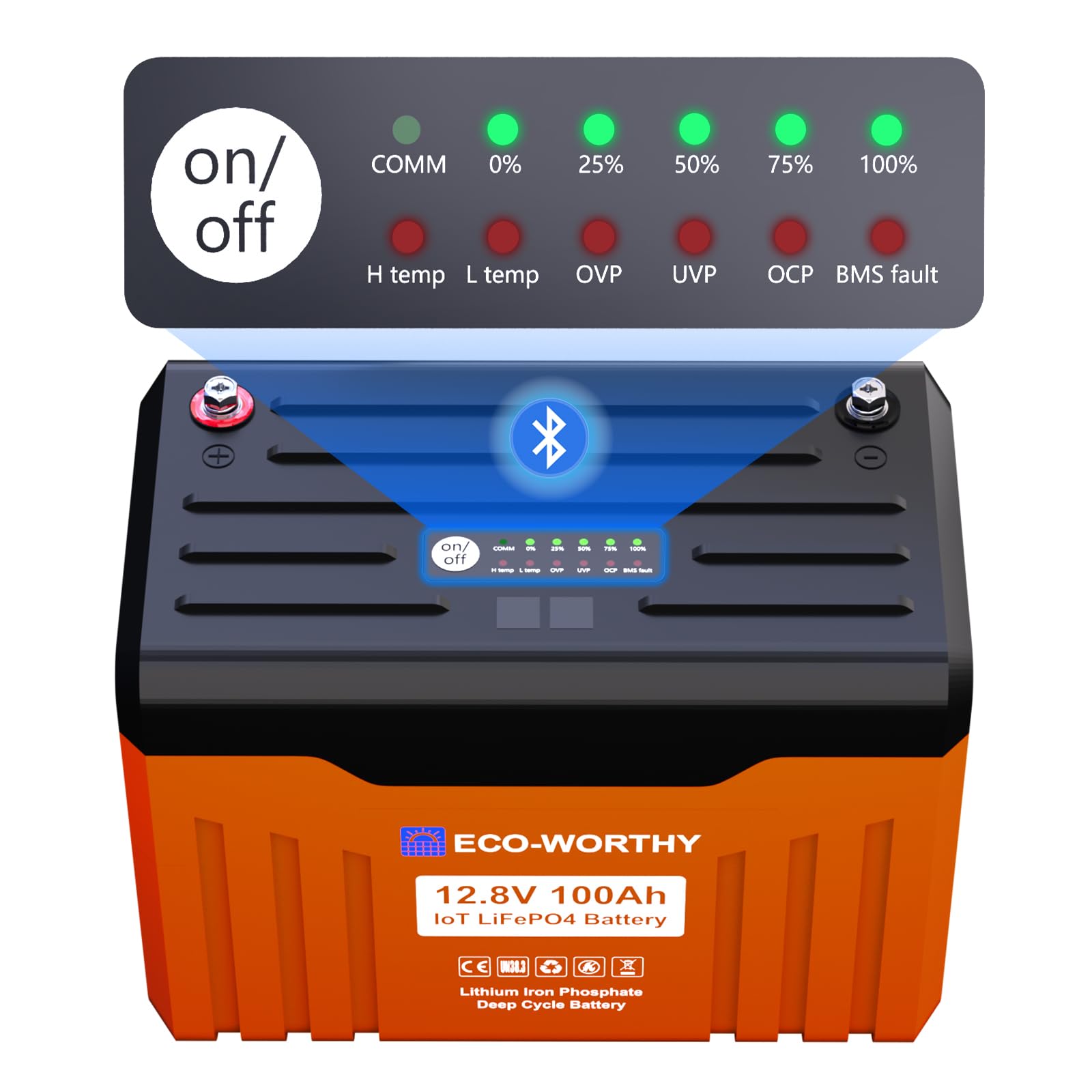 ECO-WORTHY Batterie Lithium 12V 100AH Bluetooth Batterie Lifepo4 avec Protection Basse température et 100A BMS,1280Wh Batterie pour Camping-Car, Panneau Solaire, Kit Solaire, Bateau, Moteur Trolling