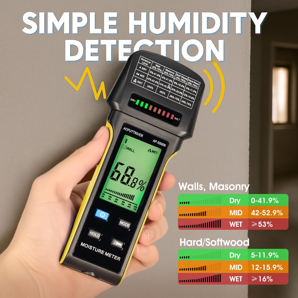 Pinless Moisture Meter 2PCS-5000N Digital Moisture Meter for Lumber Drywall Firewood Masonry Woodworking Check The Dampness Level on Firewood/Drywall, LCD Display,Audible Alarm & Hold Function