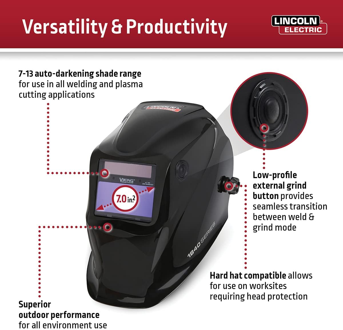 A Closer Look at the Lincoln Electric Viking 1840 Series Welding Helmet