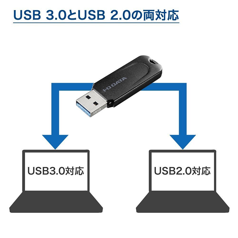I-O Data BUM-3C pamięć USB 64 GB USB Typu-A 3.2 Gen 1 (3.1 Gen 1) Czarny