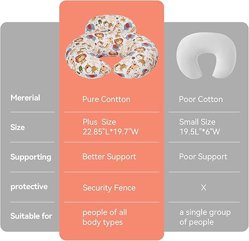Miniatura 6 de Safety Fence Nursing Pillow, Breast Feeding Pillows for Women, Removable Cotton Cover with Breathable Firm Fill, Plus Size Pillow for Baby, Animal