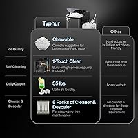 Vista 2 de Typhur Fast Nugget Ice Maker, Chewable Pebble Ice Machine Countertop with Self-Cleaning Pump & 8-Pack Cleaners, 35lbs/24H Crushed Ice for Kitchen