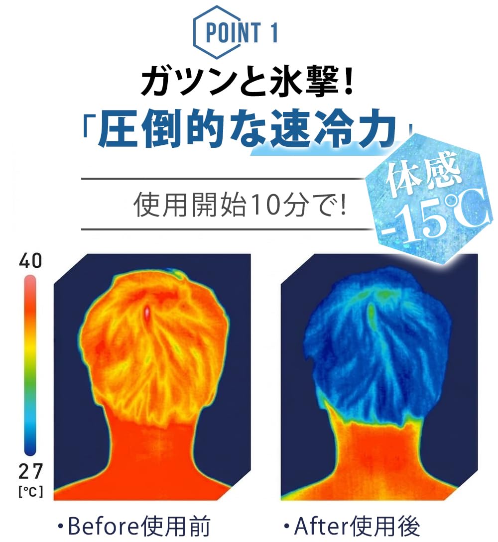 Amazon | 【2個セット】帽子に入れるだけで頭ひんやり 冷却パッド PCM