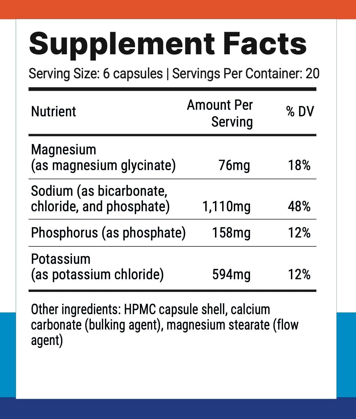 Revitalize Your Fast: Nutri-Align Fasting Salts – The Essential Electrolytes for Fasting Success!