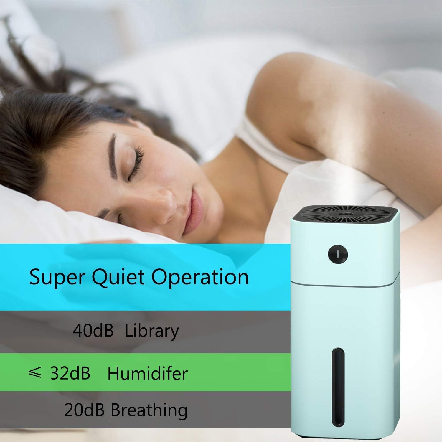 NovoLido Mini USB Humidifier with 7-Colors Light, Two Spray Mist, Auto Shut-Off, Super Quiet, Small Personal Humidifier and Portable Desktop Humidifier for Travel Office Car Baby Bedroom (180ml Blue1)