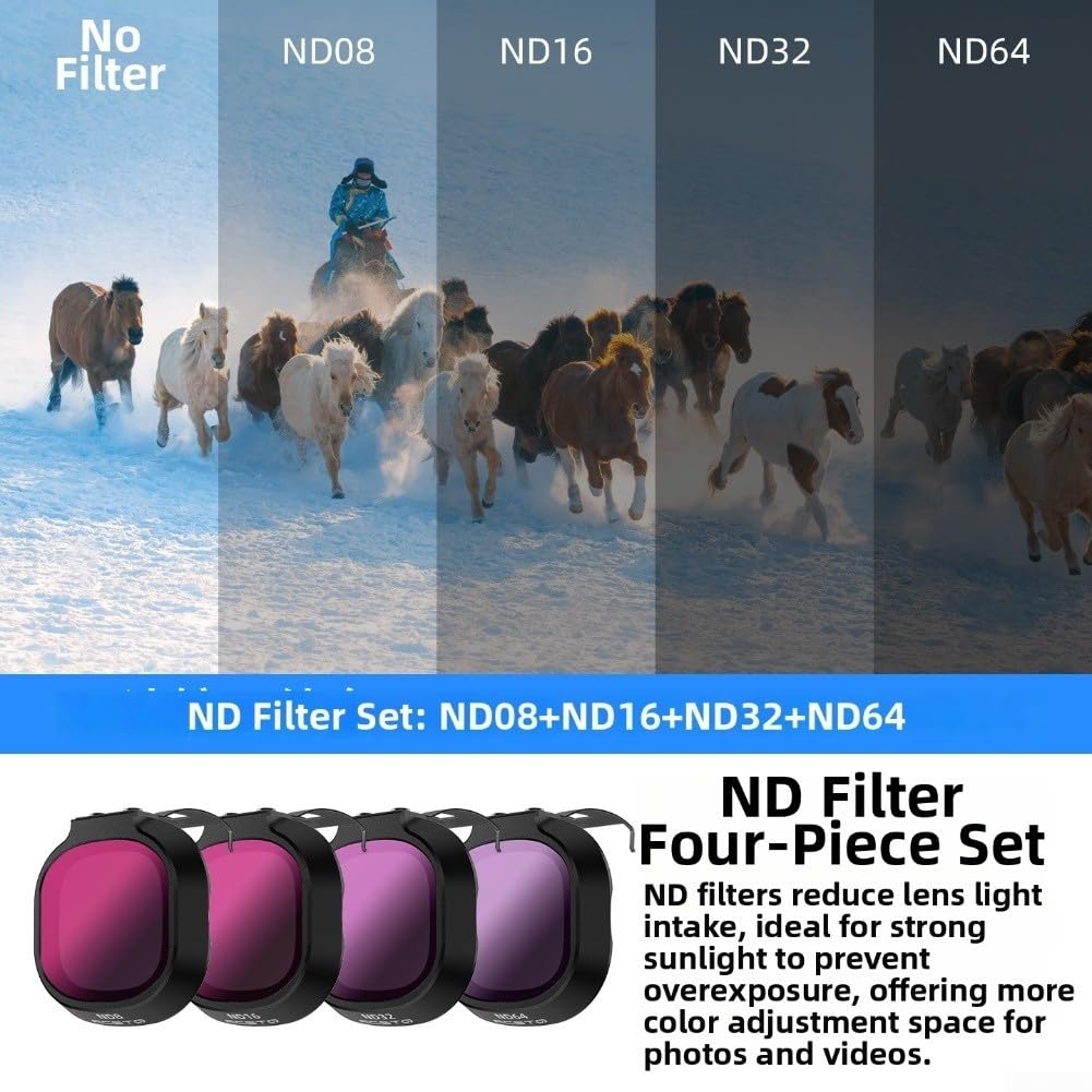 Kameraobjektivfilter für Drohnen, ND CPL UV Filter Set für DJI NEO2 mit mehrschichtig beschichtetem HD optischem Glas und robustem Aluminiumlegierungsrahmen (A)