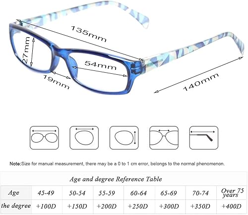 Miniatura 2 de Kerecsen - Anteojos de lectura para mujer, 5pares modernos con bisagra de resorte y estampado de patrones (paquete de 5, azul, 5.0)