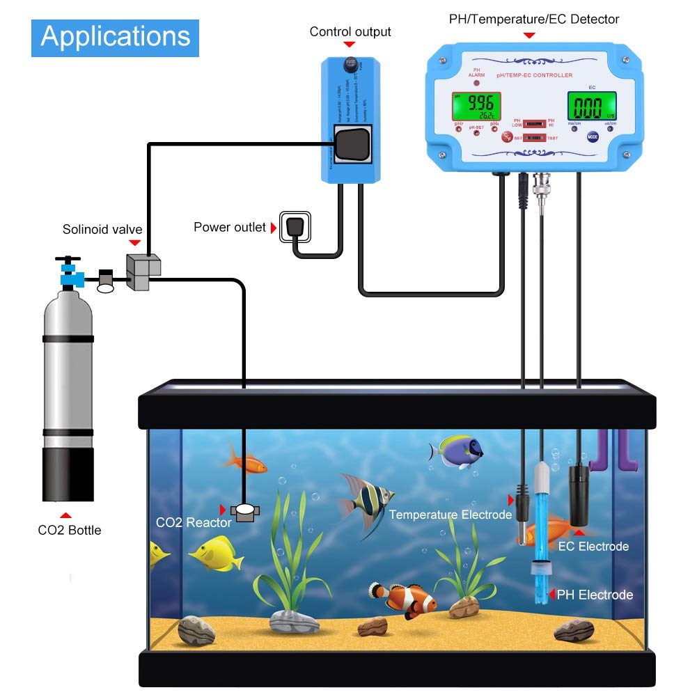 3 in 1 pH/EC TEMP Wasserqualität Detektor PH-Controller Repleaceable Electrode BNC-Sonde Für Laborzwecke