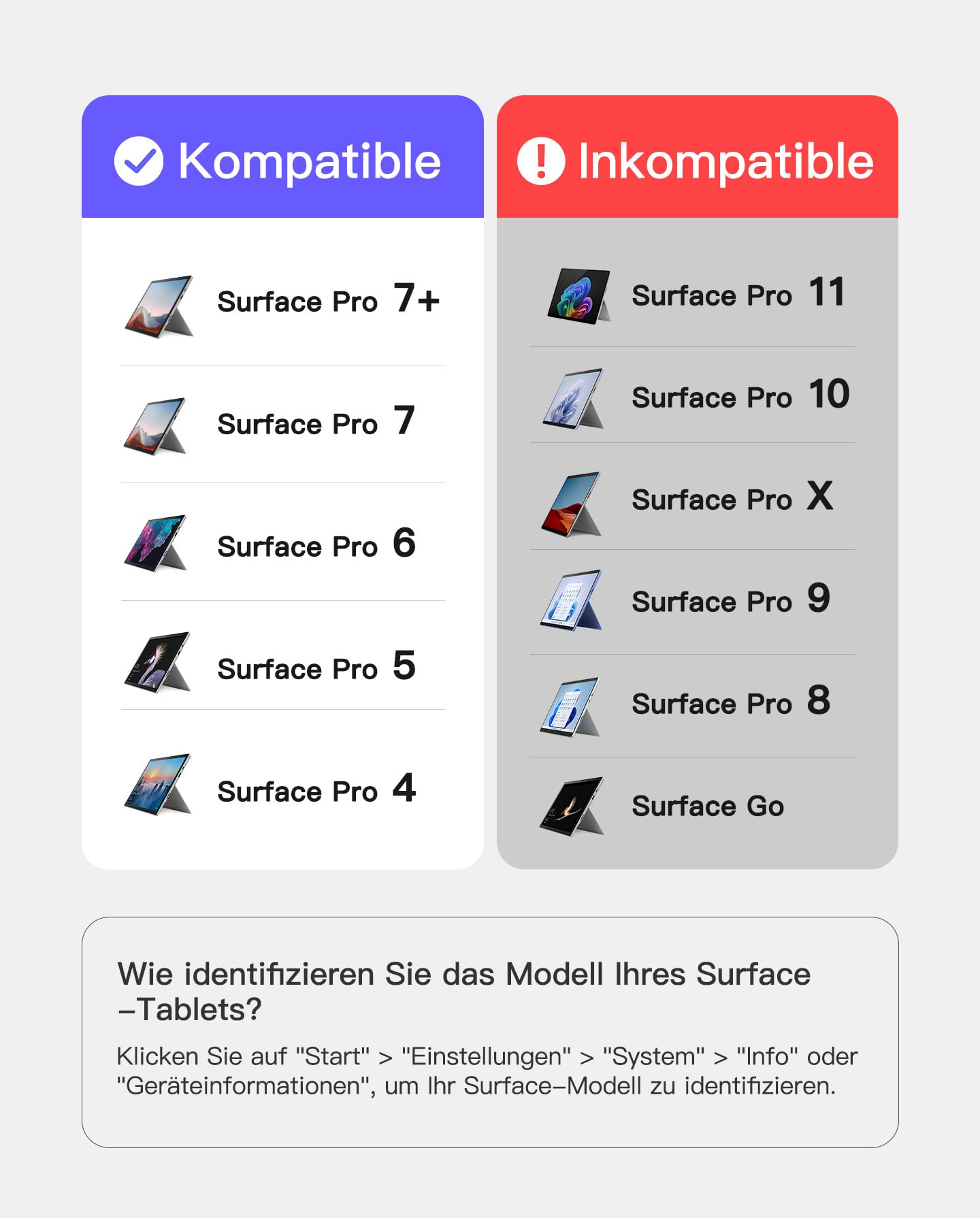 Inateck Surface Pro 7 Tastatur,Kompatibel mit Surface Pro 7/7+/6/5/4 mit Trackpad,Bluetooth 5.3, 7-Farbiger Hintergrund Beleuchtung,QWERTZ,KB02027