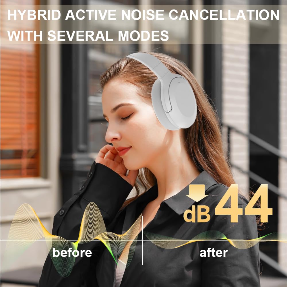 AndThere Cuffie Bluetooth Over-Ear Con Noise Cancelling – Suono Hi-Fi, Pieghevoli, 10 Ore Di Autonomia E Microfono Integrato - 5