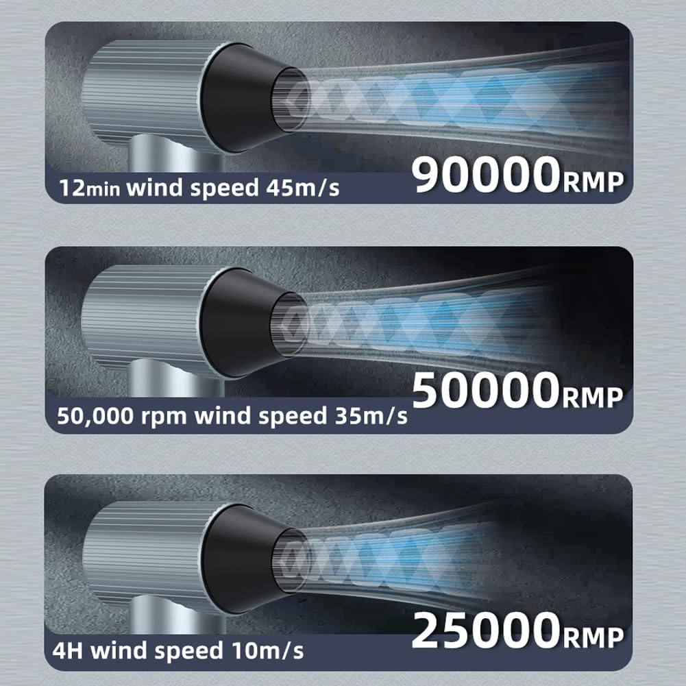 Ventola portatile X7 Jet 90.000RPM 45m/s Velocità del vento 40mm Brushless canalizzato Turbofan Alta Potenza Blower Strumento di pulizia della tastiera 3 velocità Batteria ricaricabile Cordless