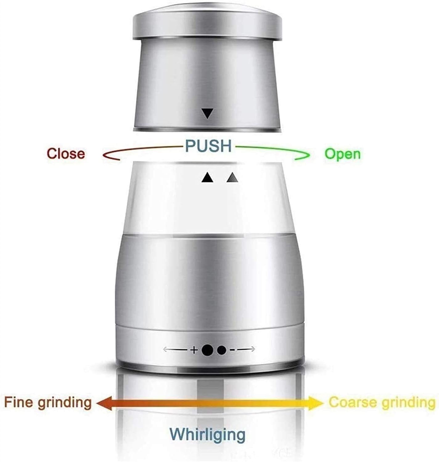 Salt and Pepper Grinder Set Pepper Grinder Refill Pepper Grinder Salt and Pepper Grinder,2 in 1 Manual Stainless Steel Salt Pepper Mill Shakers Refillable with Adjustable Coarseness