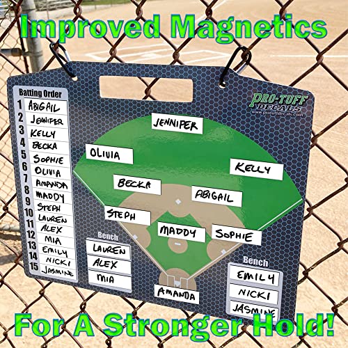 ProTuff Decals Coaches Helper Dugout Board for Lineup and