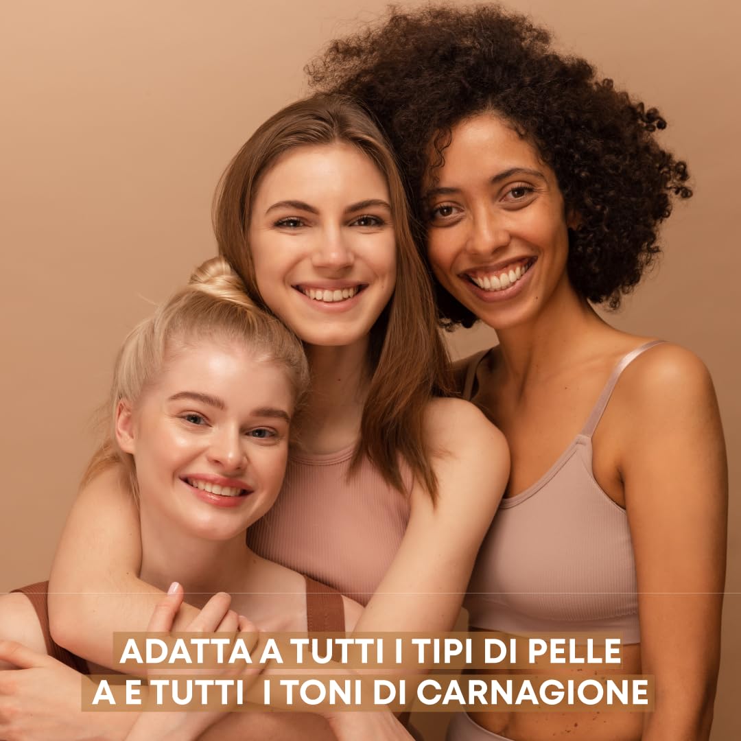 Iyoskin Daiki Contorno Occhi Anti-Affaticamento, Crema Occhi Cosmeceutica, Contorno Occhi Antirughe con Acido Ialuronico Idrata e Riduce Occhiaie 15ml