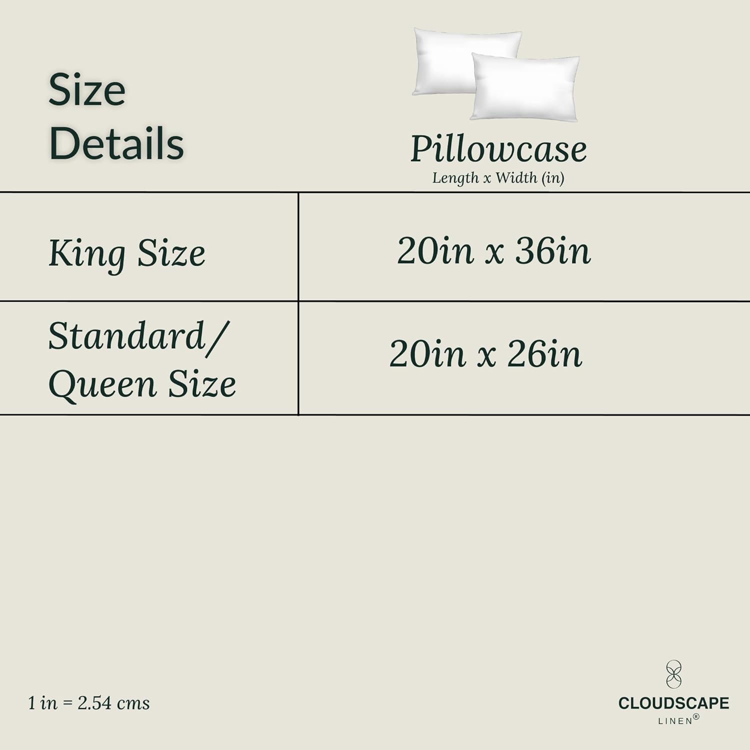 100% Egyptian Cotton Pillow Cases King Size - 2 Pcs, 400 Thread Count Egyptian Cotton, Luxury Bed Pillow Covers, Suitable for Home,Hotels, Hospital Use, 20x36, Silver
