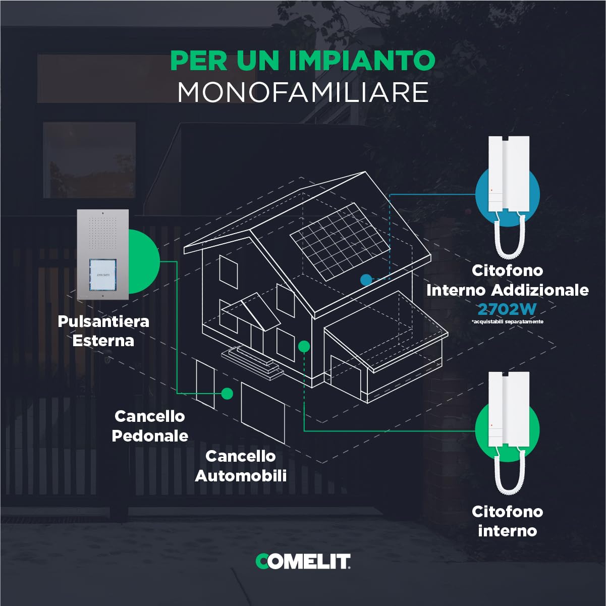Comelit Kit Citofono 5 Fili Completo per Casa con Cornetta | Kit citofonico completo a 5 fili con cornetta, pulsante apriporta e pulsantiera resistente alla pioggia