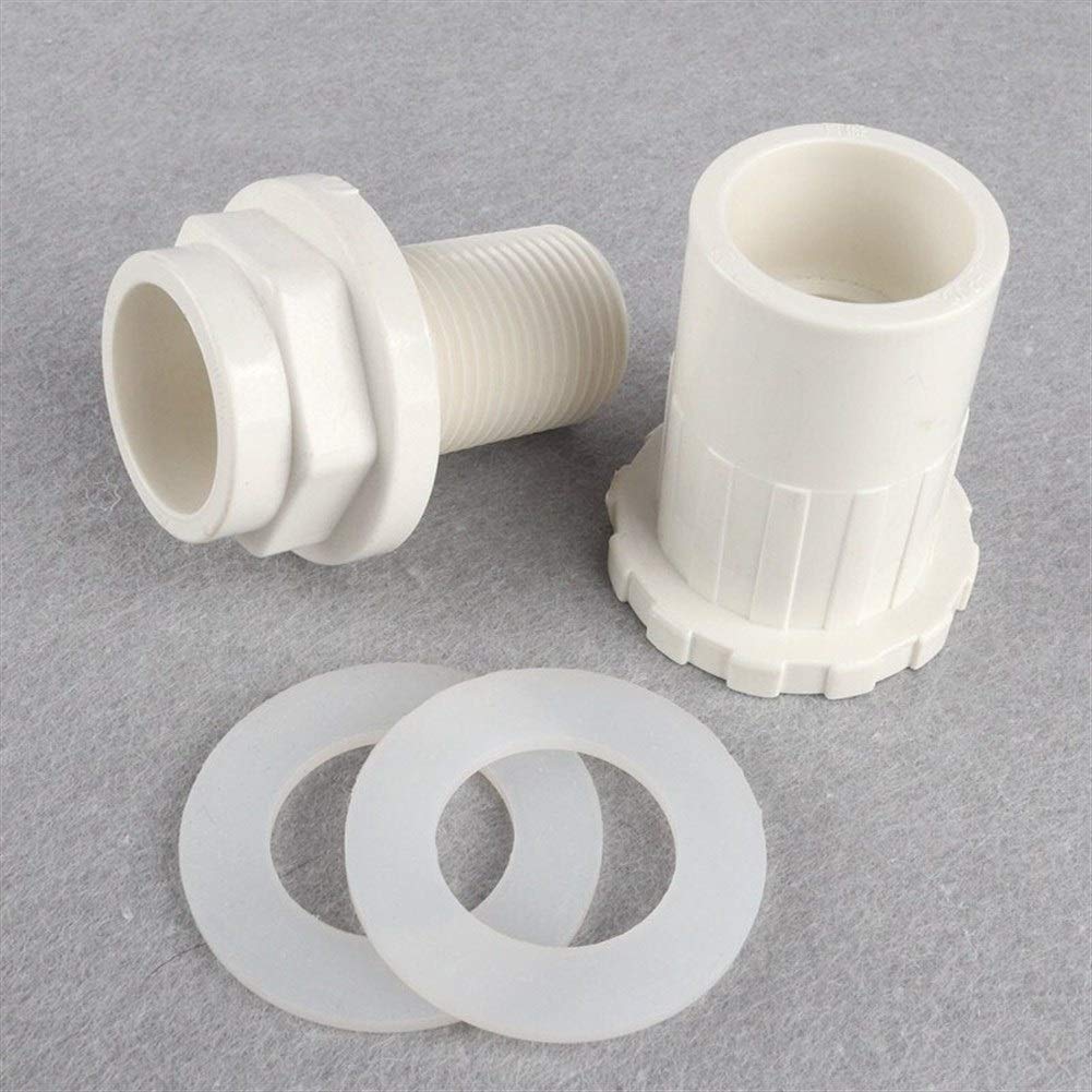 A Comprehensive Guide To PVC Pipe Fittings