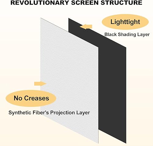 Miniatura 2 de Pantalla de proyector plegable de 100 pulgadas, 4k 169 antiarrugas, portátil, lavable, con respaldo negro, absorbe las pantallas de películas de luz