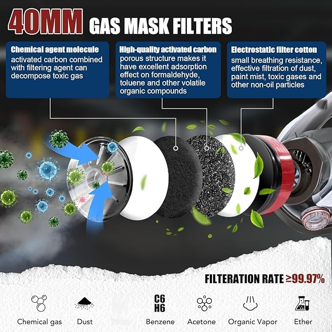 Masque à gaz complet avec filtre à charbon actif de 40 mm et filtres 6001CN, masques à gaz contre la poussière, la peinture, le polissage, la soudure, la vapeur organique, les produits