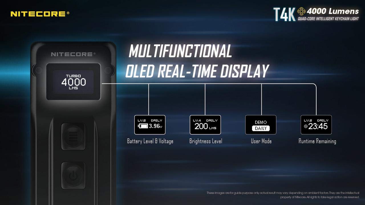Nitecore T4K typ C akumulator brelok XP-L2 latarka - 4000 lumenów