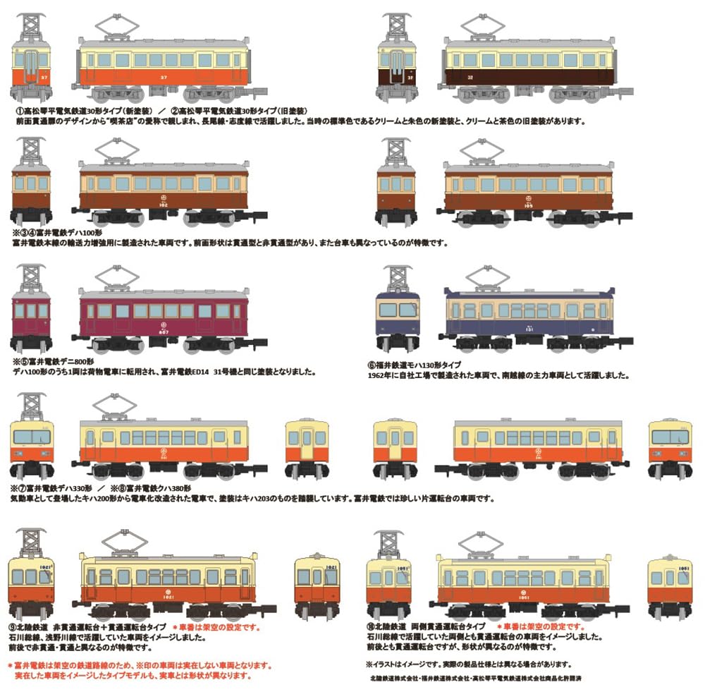 【ほぼ新品未開封】TOMYTEC 鉄道コレクション第15弾 10個入り ほぼ新品未開封】TOMYTEC 鉄道コレクション第15弾 10個入り 鉄道