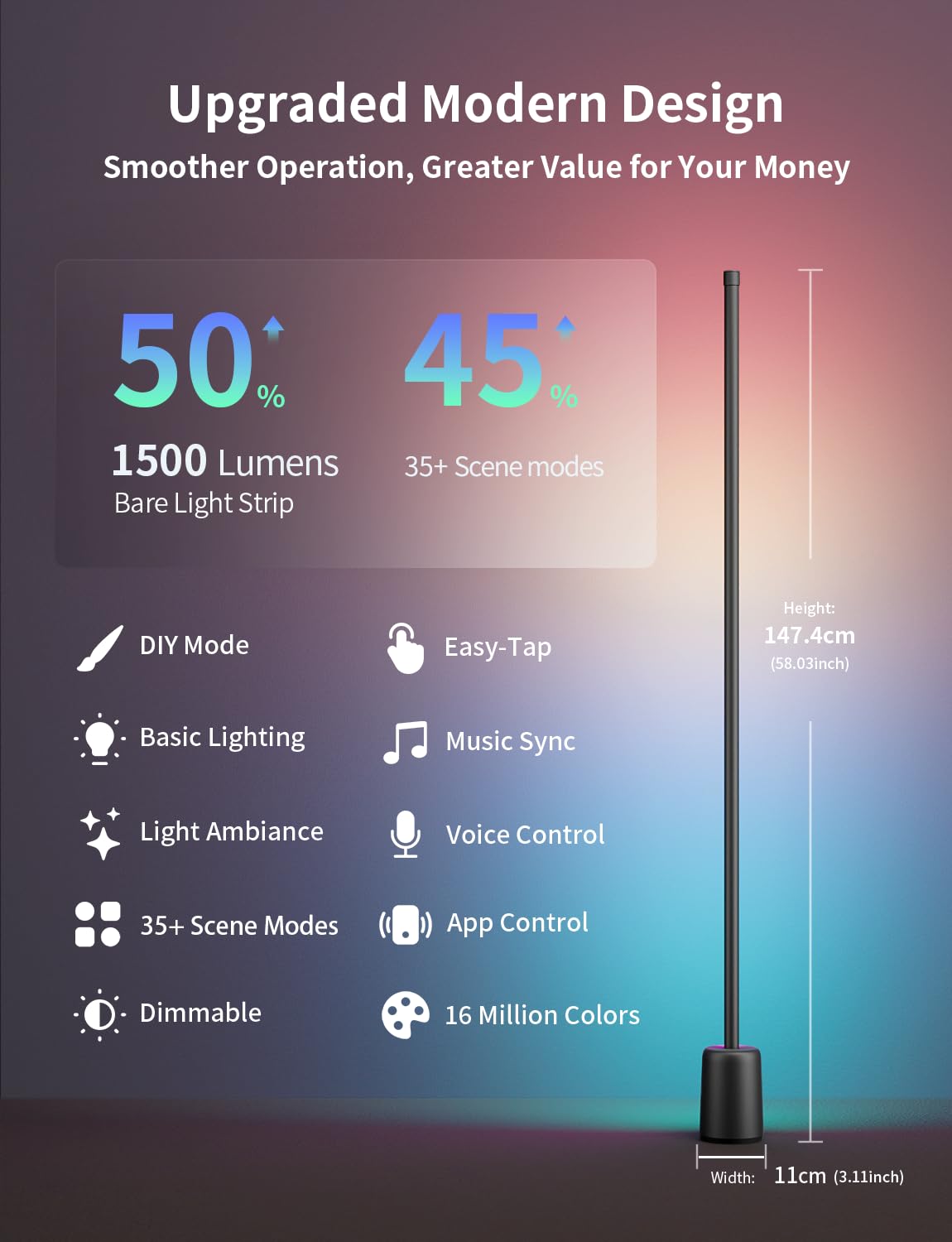 Ailofy Lampada da terra angolare, 1500lm RGBW, lampada angolare funziona con Alexa e Google Assistant, 16 milioni di colori fai da te, sincronizzazione con musica, controllo app, moderna lampada da