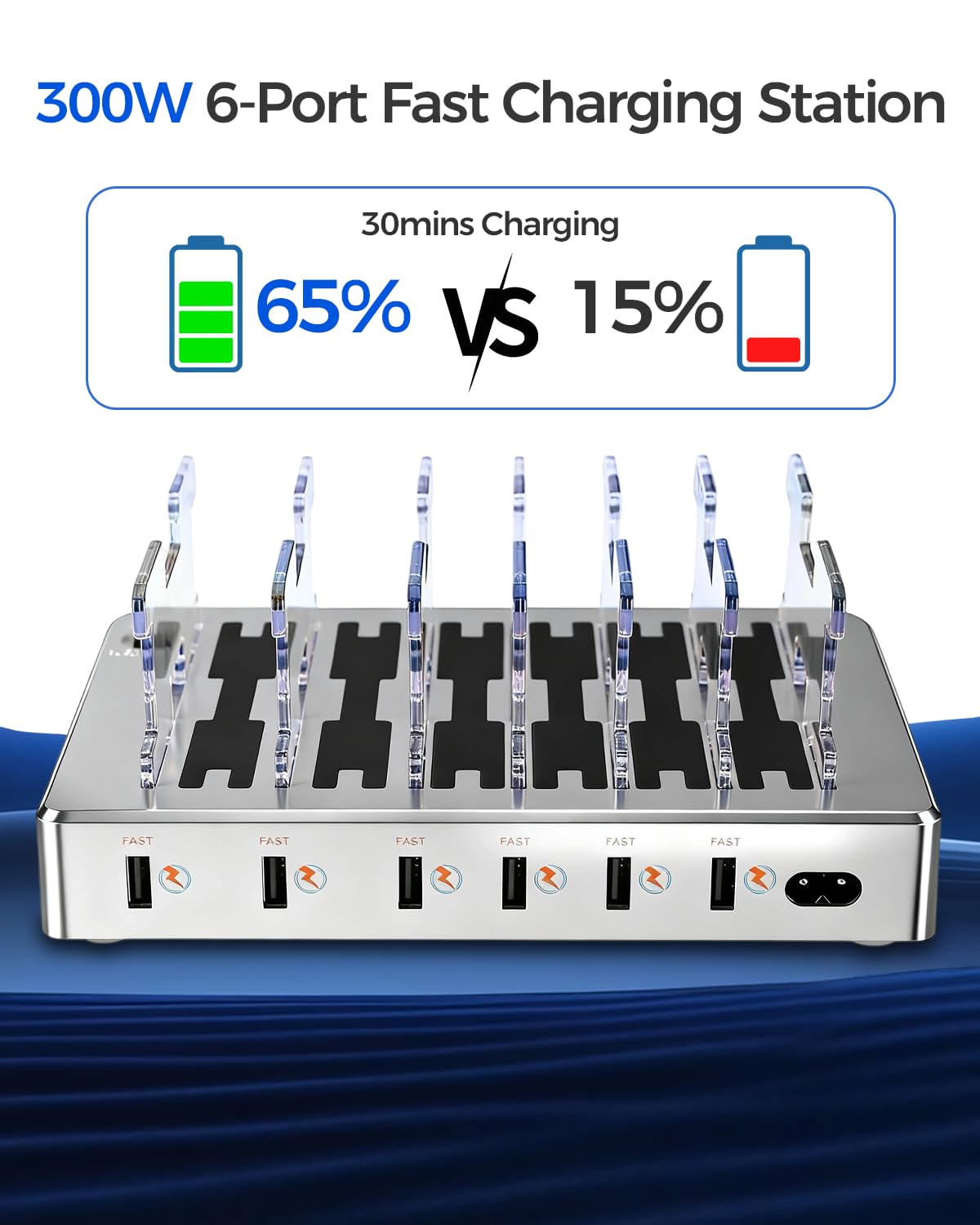 Estación de carga de 300 W para múltiples dispositivos, estación de carga rápida de 6 puertos, compatible con iPhone, iPad, tabletas Android, organizador de viaje de oficina en casa