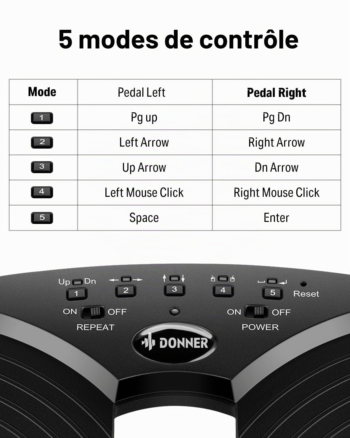 Donner Page Turning Pédale sans fil Rechargeable Silencieux Pour Tablettes, Téléphone, Pédale, Noir