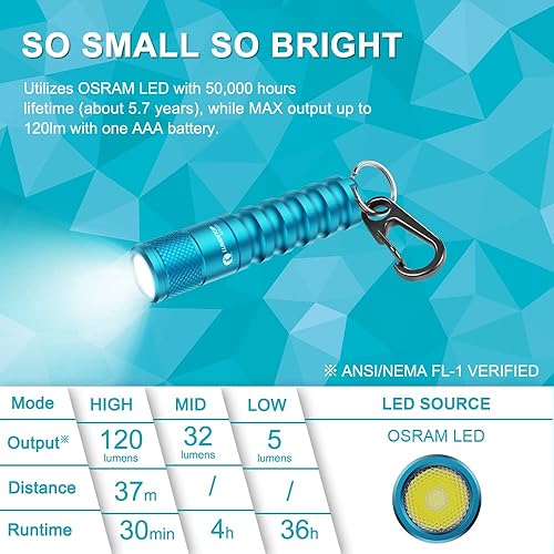 Miniatura 5 de LUMINTOP Linterna de llavero EDC01, 120 lúmenes Linterna EDC de bolsillo, 36 horas Larga duración, 3 modos Impermeable IPX8, usa batería AAA (no