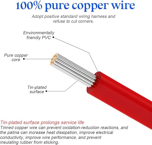 Miniatura 4 de zipelo Adaptador de grifo de fusible de circuito para automóvil, paquete de 5 portafusibles estándar de 12 V Mini Micro 2 cuchillas, adaptador de