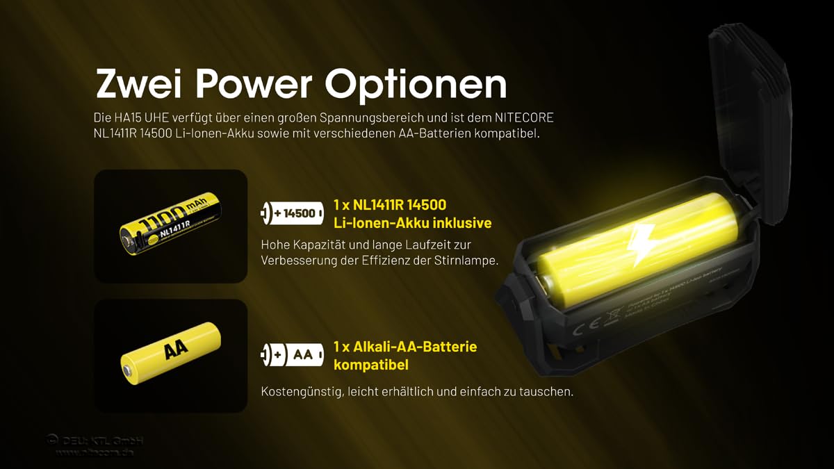 Nitecore Stirnlampe HA15 UHE – Ultraleichte USB-C wieder-aufladbare Kopflampe mit 400 Lumen, Rot-Licht, wasserfest, ideal für Nacht-Wanderung, Camping & Joggen