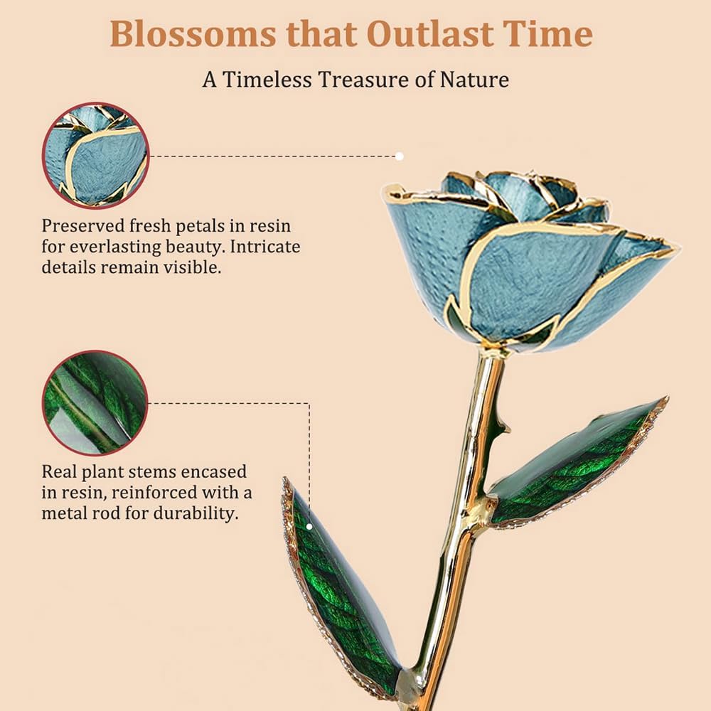 Gold Dipped Light Blue Roses - Dipped 24K Gold Real Rose - Genuine One of a Kind - Eternal Romantic Present for Her - Ideal for Valentine's Day, Mother's Day, Anniversary, Birthday - Image 2