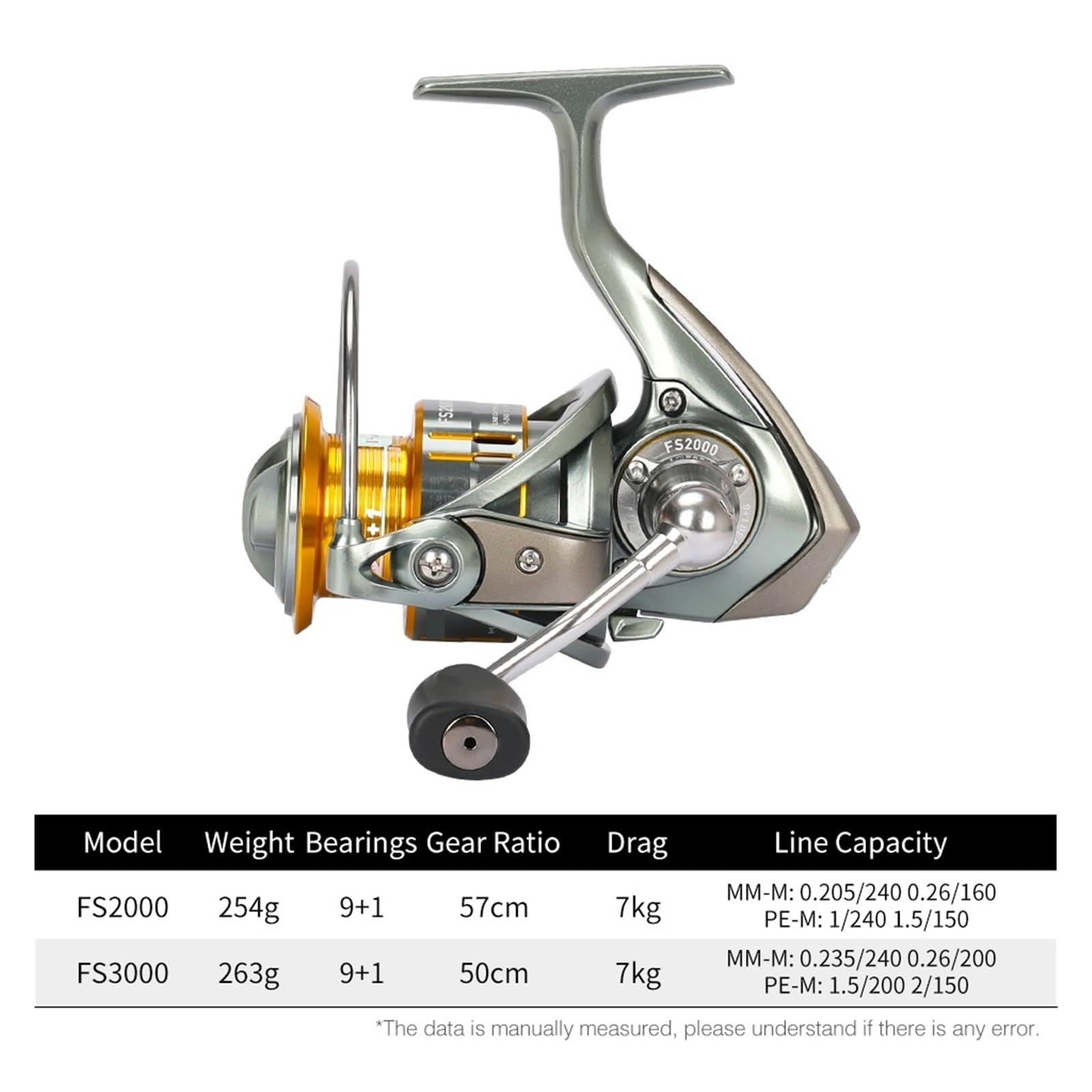 Kołowrotek Spinningowy Do Dalekich Rzutów FS 2000 3000 5,2: 1 7 Kg Ultralekki Koło Łowienia Okoni Na Szczupaka GłAdki, WytrzymałY, Lekki