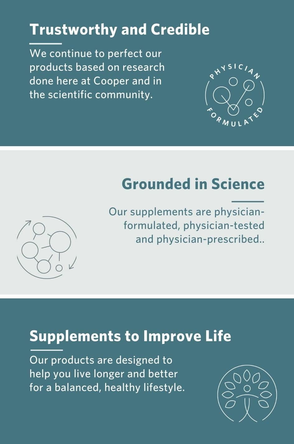 Cooper Complete - Eye Health Supplement - Lutein and Zeaxanthin, Vitamin C & E - 60 Day Pack of 1 Supply