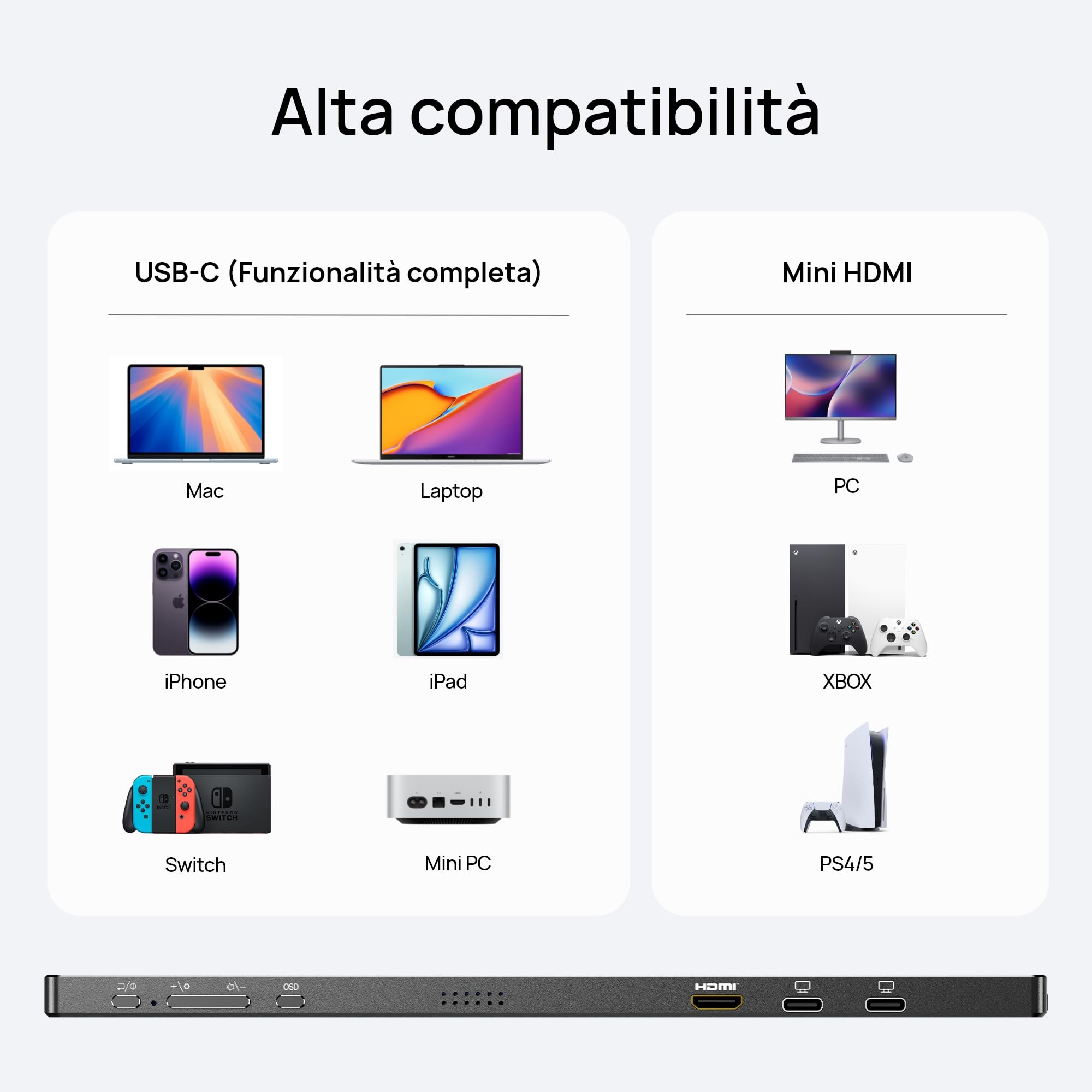 ARZOPA Monitor Portatile 16.1" IPS FHD 1080P HDR10 Ultra Sottile 9.3mm Altoparlanti Integrati Z1C