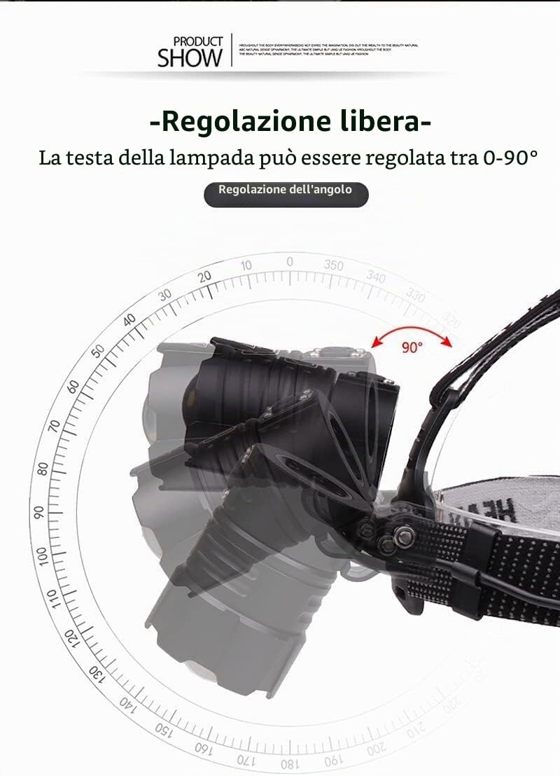 WINDFIRE Torcia frontale a LED ricaricabile 500000 lumen, torcia frontale XHP70.2 Super Bright zoomable impermeabile a 3 modalità, con funzione Power Bank per il campeggio in bicicletta