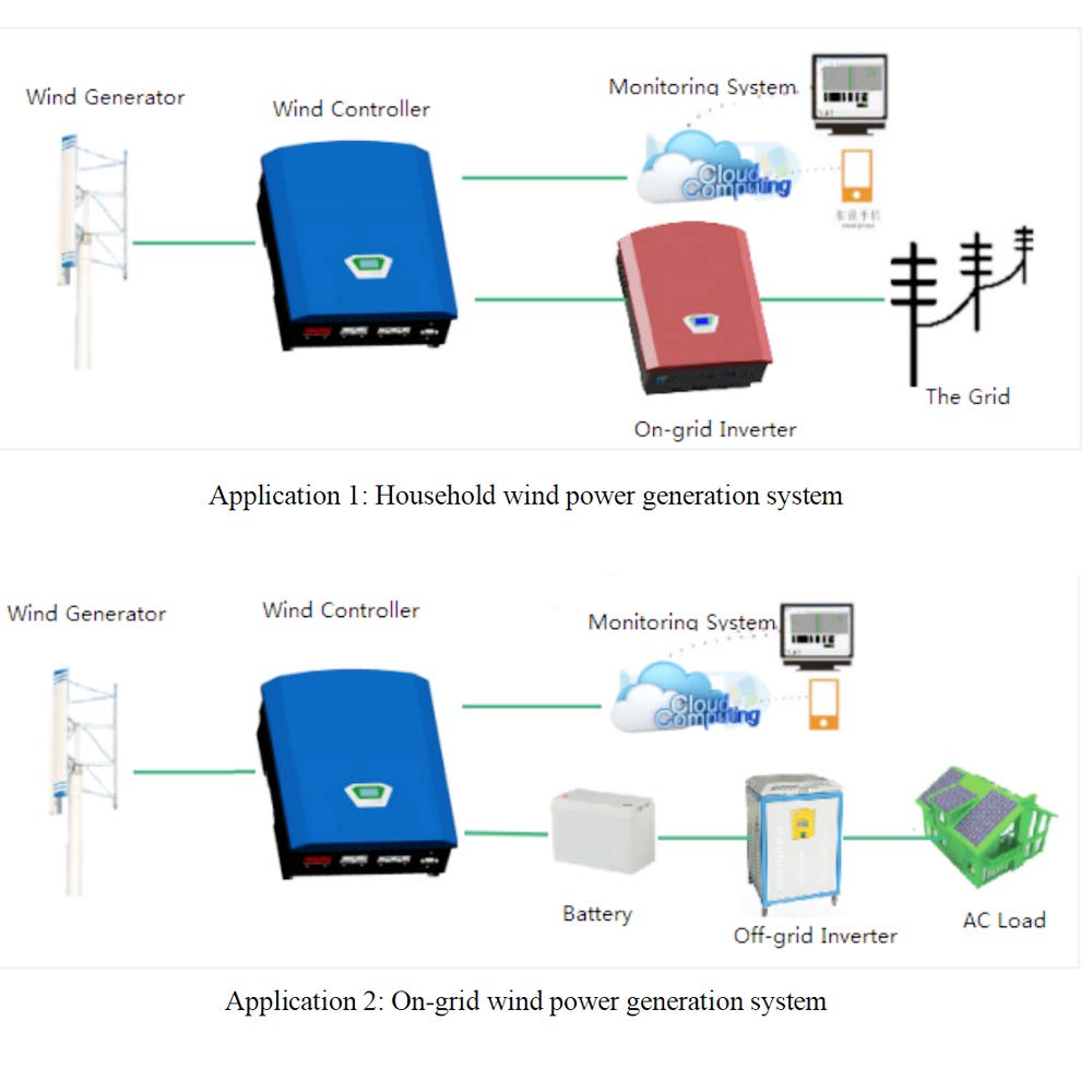 3000 W Wind + 2000 W solarny hybrydowy regulator ładowania MPPT Boost/Booster z obciążeniem zrzutowym do generatora turbiny wiatrowej 48 V i paneli słonecznych (system zarządzania energią odnawialną)