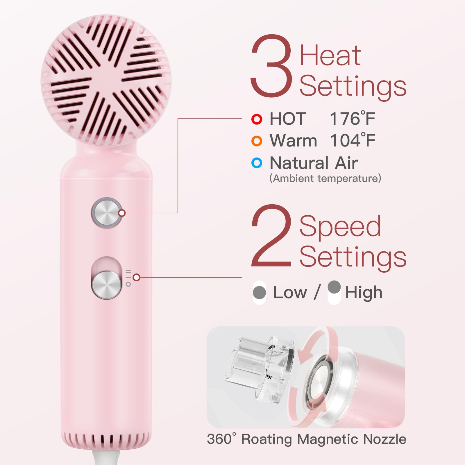 mimi Anion High Speed Hair Dryer ドライヤー mimi air ミミエアーヘアドライヤー mint/ブルー（1200W）の卸・通販